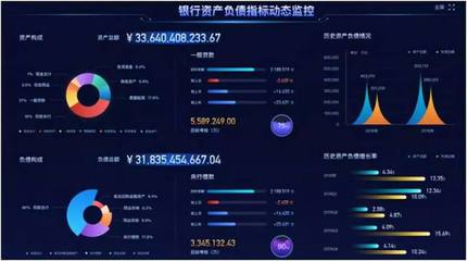 神州信息多款金融大數據產品連續簽約，助力金融行業挖掘數據“金礦”